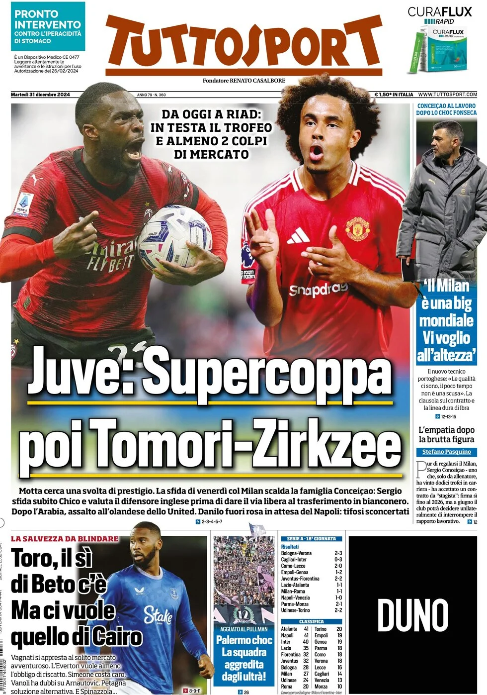 anteprima della prima pagina di tuttosport del 31/12/2024