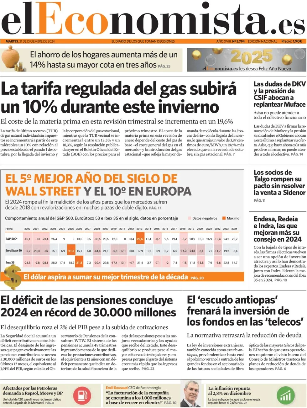 anteprima della prima pagina di el-economista del 31/12/2024