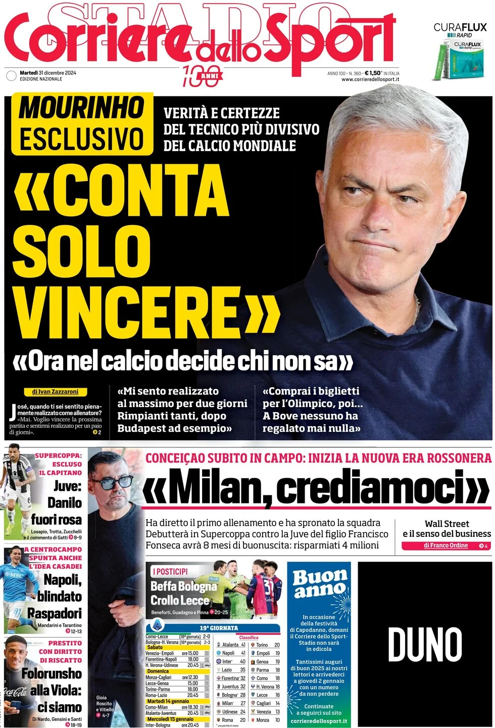 anteprima della prima pagina di corriere-dello-sport del 31/12/2024