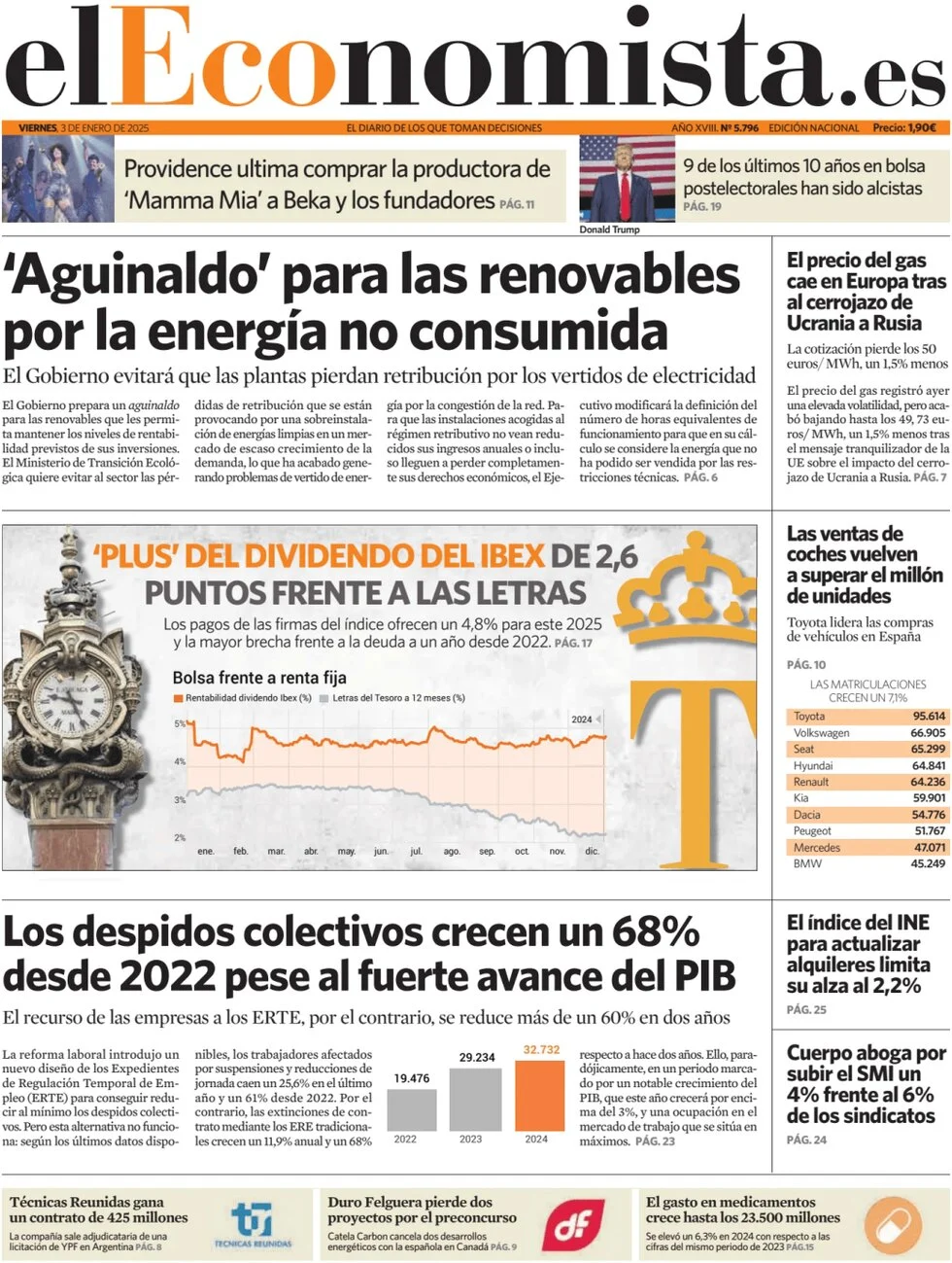 anteprima della prima pagina di el-economista del 03/01/2025