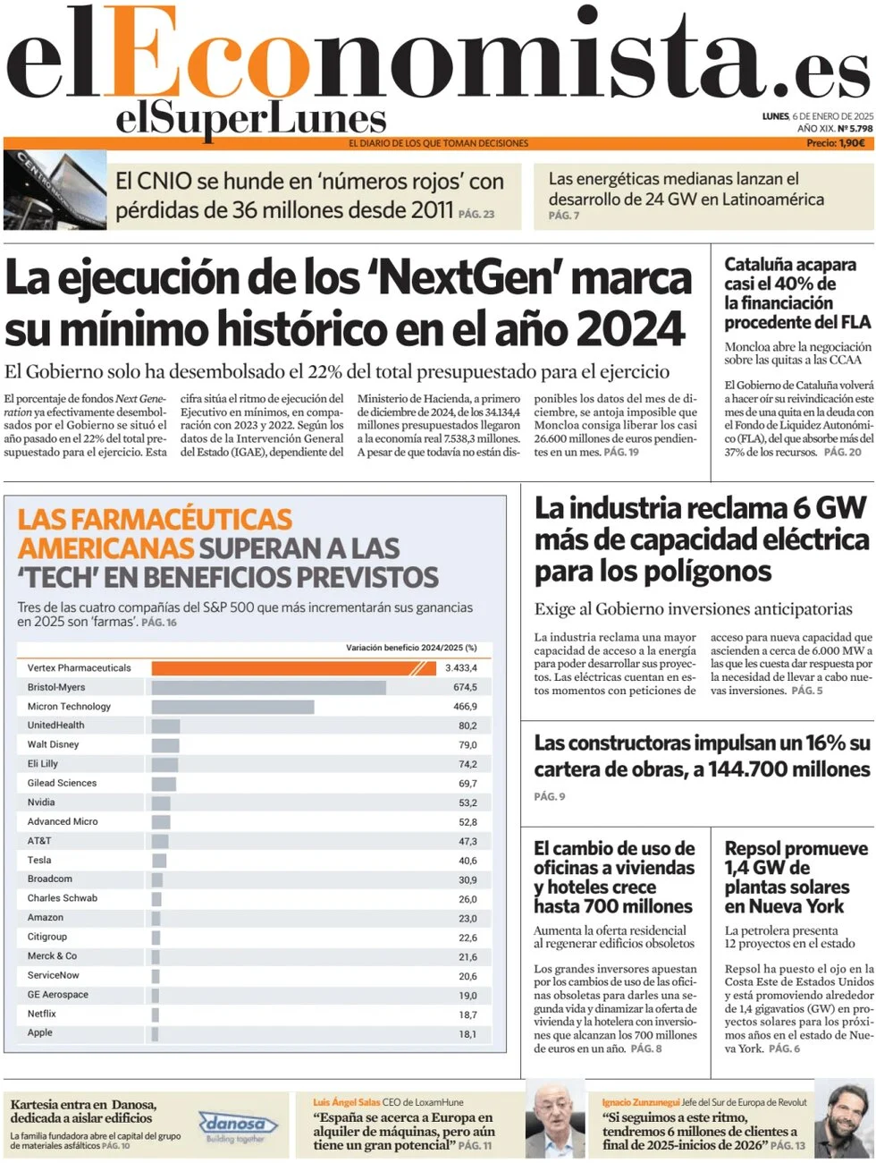 anteprima della prima pagina di el-economista del 06/01/2025