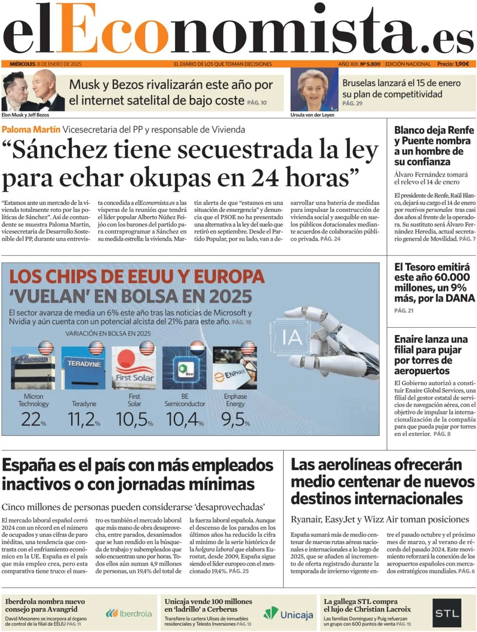 anteprima della prima pagina di el-economista del 08/01/2025