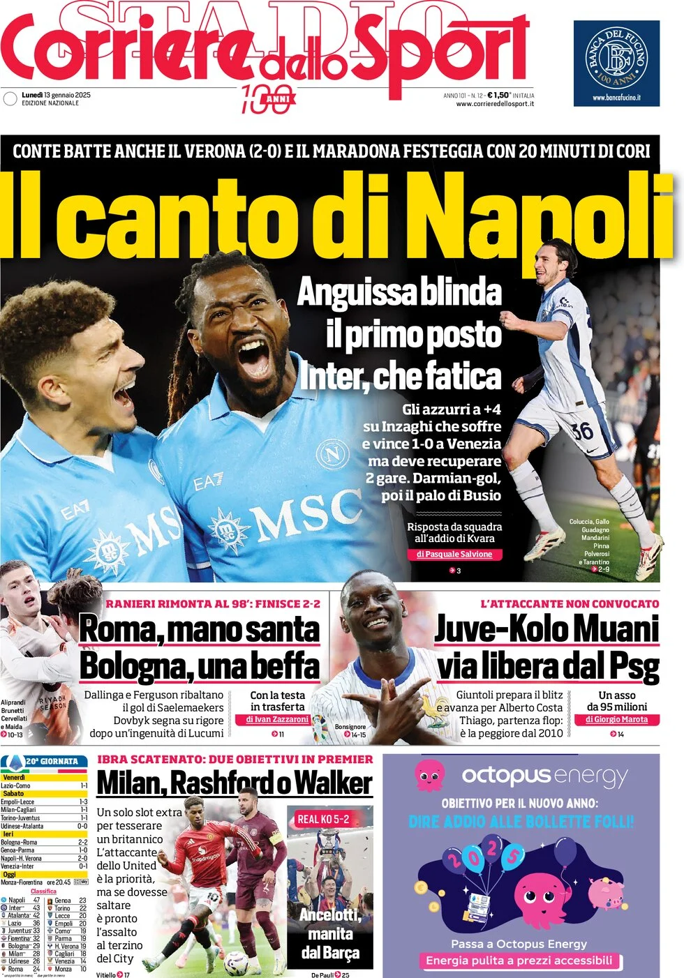anteprima della prima pagina di corriere-dello-sport del 13/01/2025