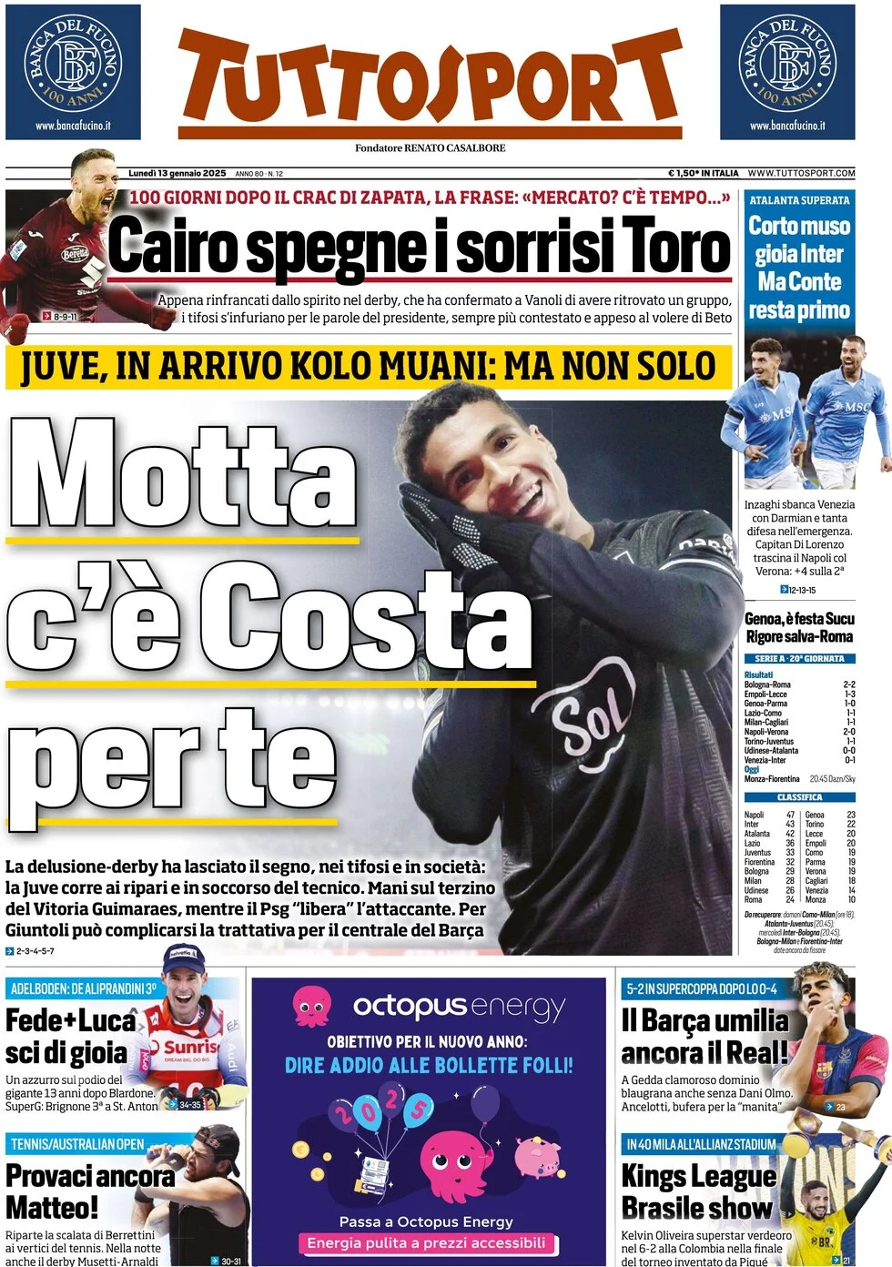 anteprima della prima pagina di tuttosport del 13/01/2025