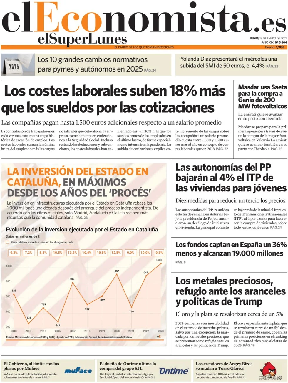 anteprima della prima pagina di el-economista del 13/01/2025
