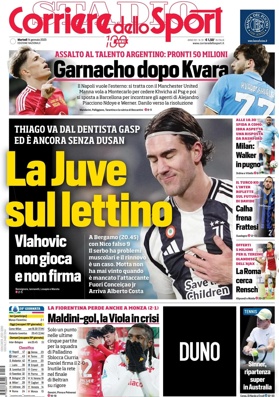 anteprima della prima pagina di corriere-dello-sport del 14/01/2025