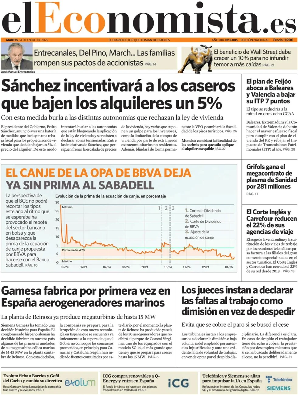 anteprima della prima pagina di el-economista del 14/01/2025