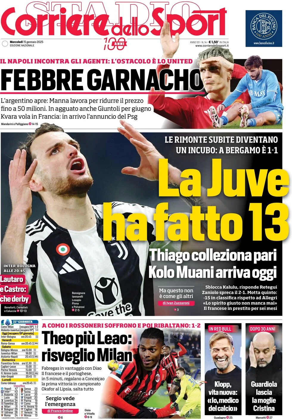 anteprima della prima pagina di corriere-dello-sport del 15/01/2025