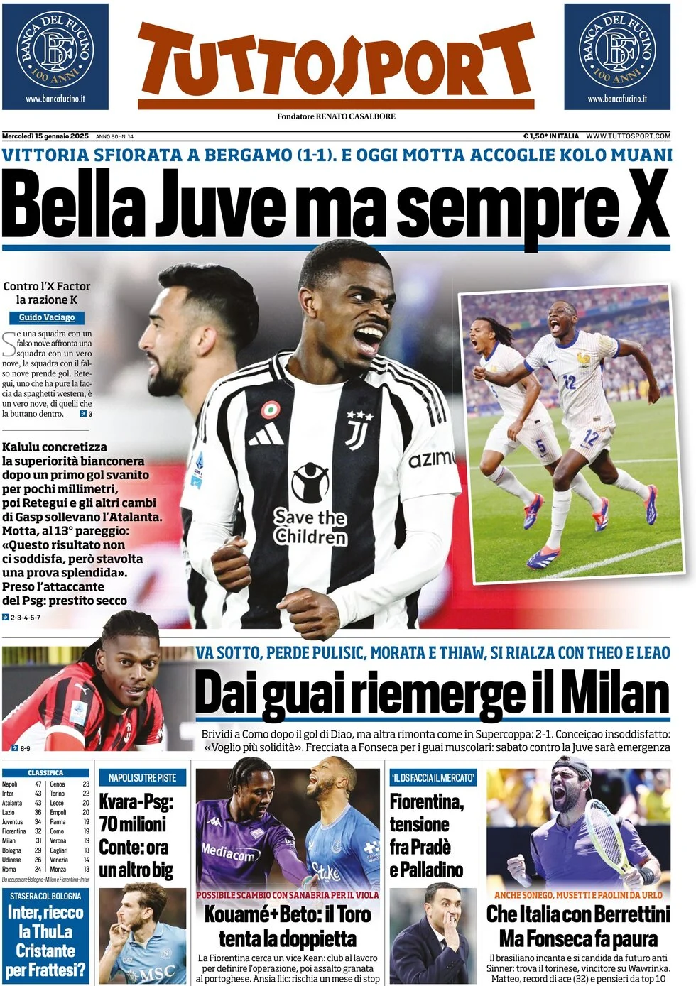anteprima della prima pagina di tuttosport del 15/01/2025