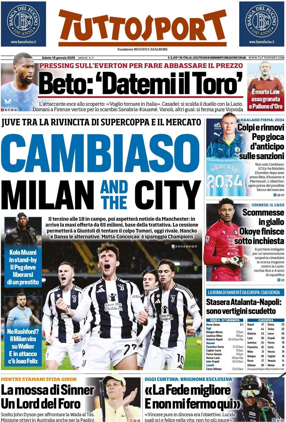anteprima della prima pagina di tuttosport del 18/01/2025