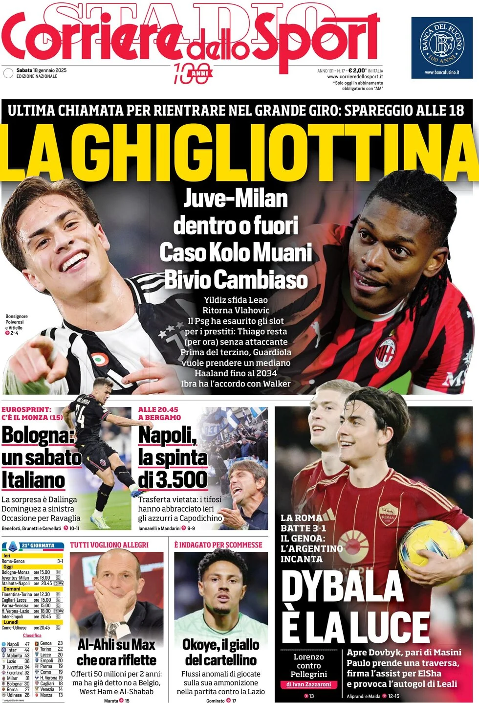 anteprima della prima pagina di corriere-dello-sport del 18/01/2025