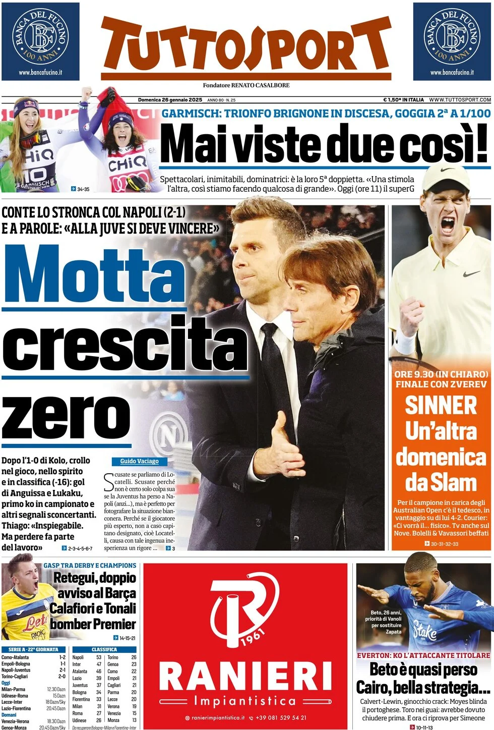 anteprima della prima pagina di tuttosport del 26/01/2025