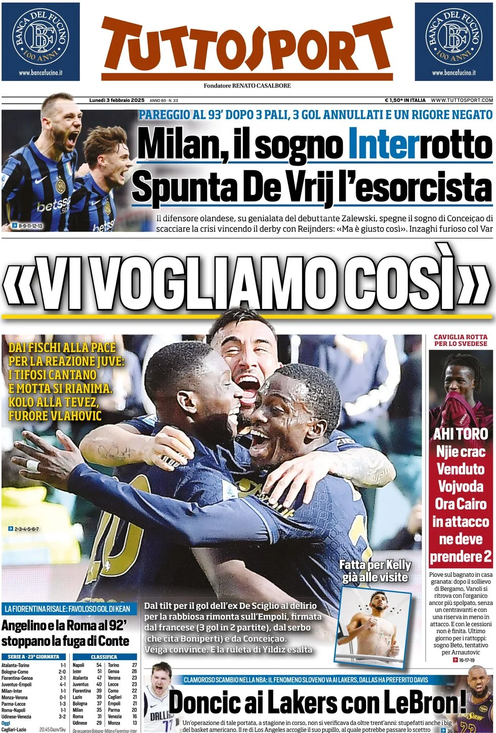 anteprima della prima pagina di tuttosport del 03/02/2025