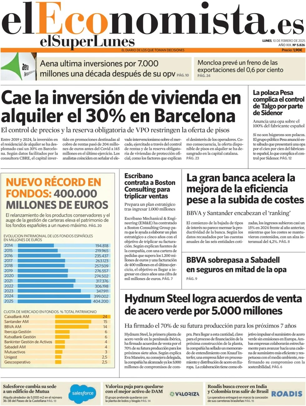 anteprima della prima pagina di el-economista del 10/02/2025