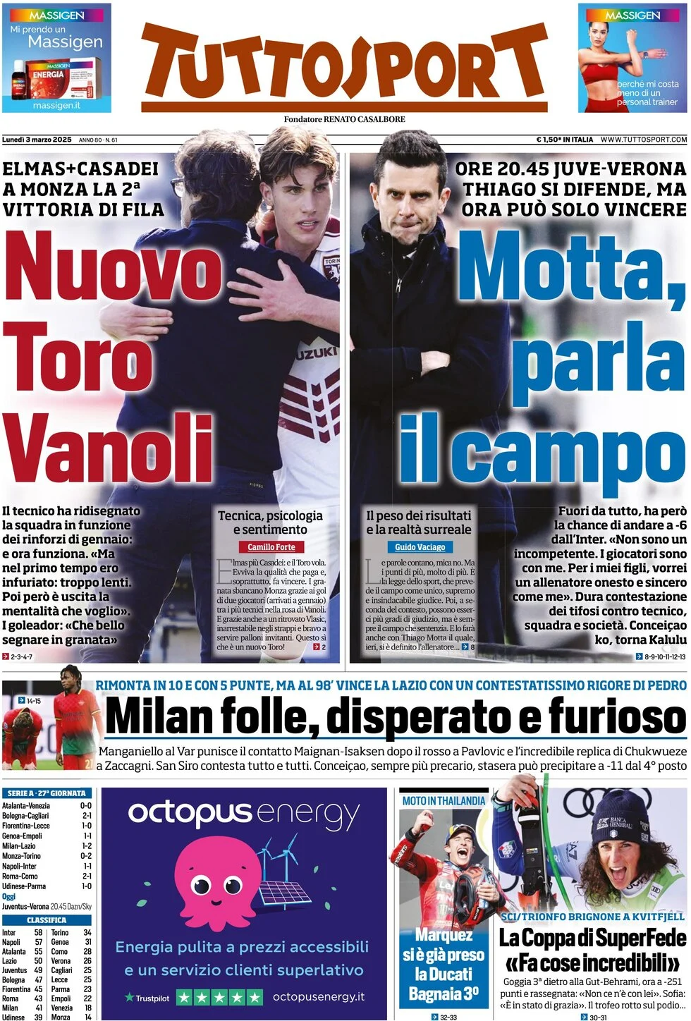 anteprima della prima pagina di tuttosport del 03/03/2025