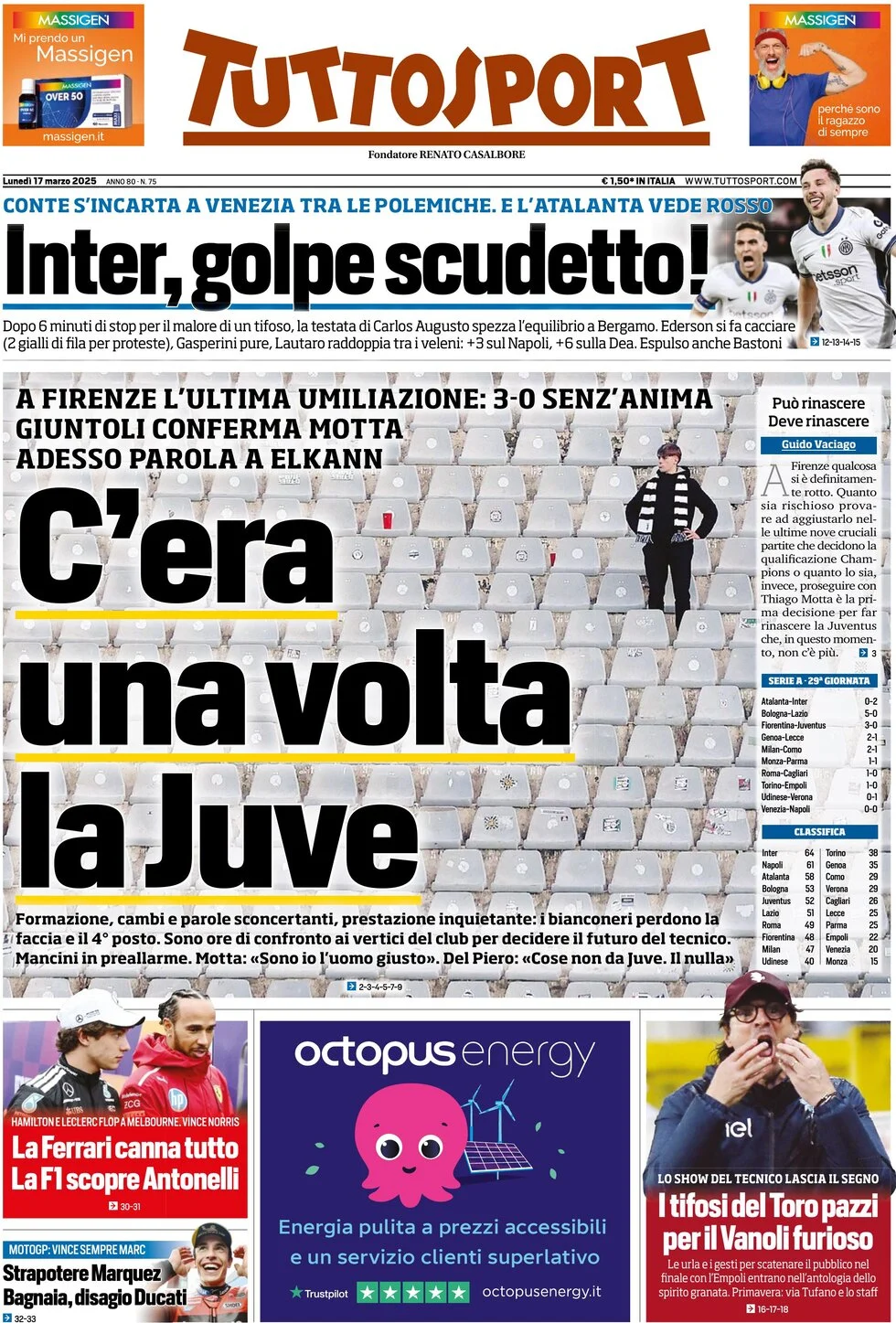anteprima della prima pagina di tuttosport del 17/03/2025