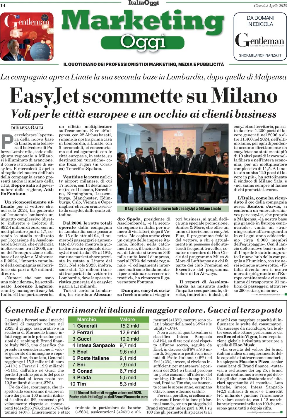 anteprima della prima pagina di marketing-oggi del 03/04/2025