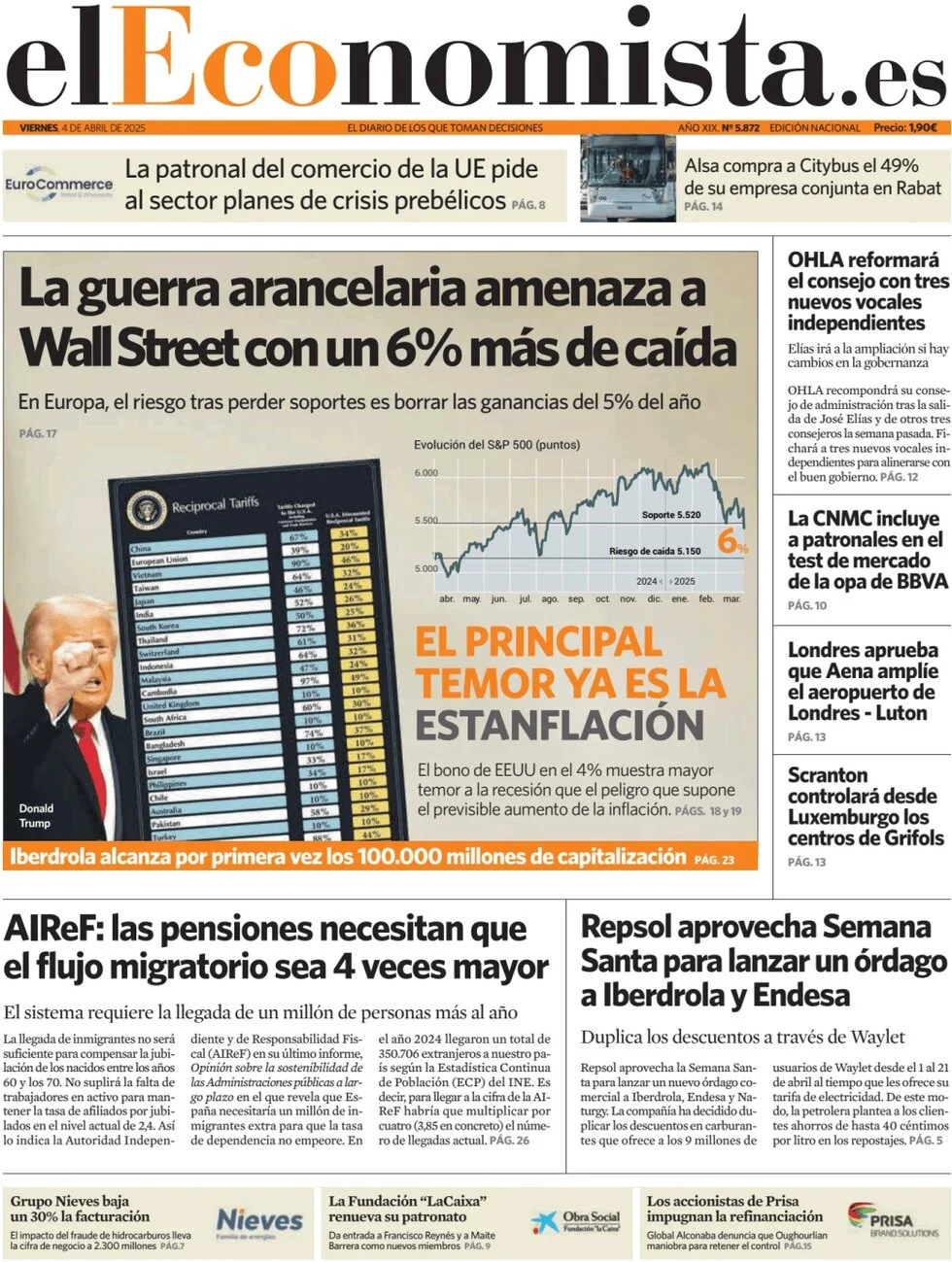 anteprima della prima pagina di el-economista del 04/04/2025