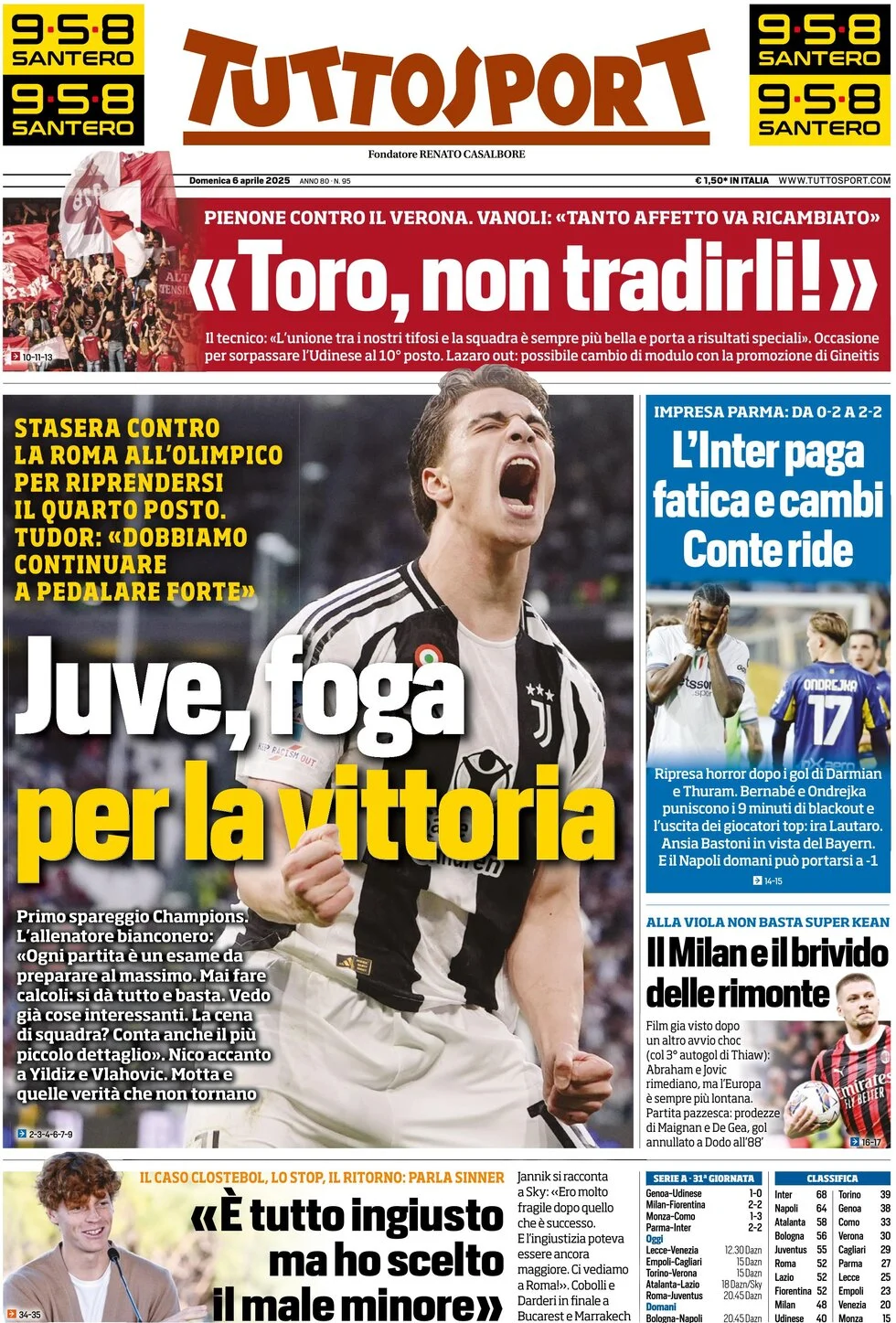 anteprima della prima pagina di tuttosport del 06/04/2025