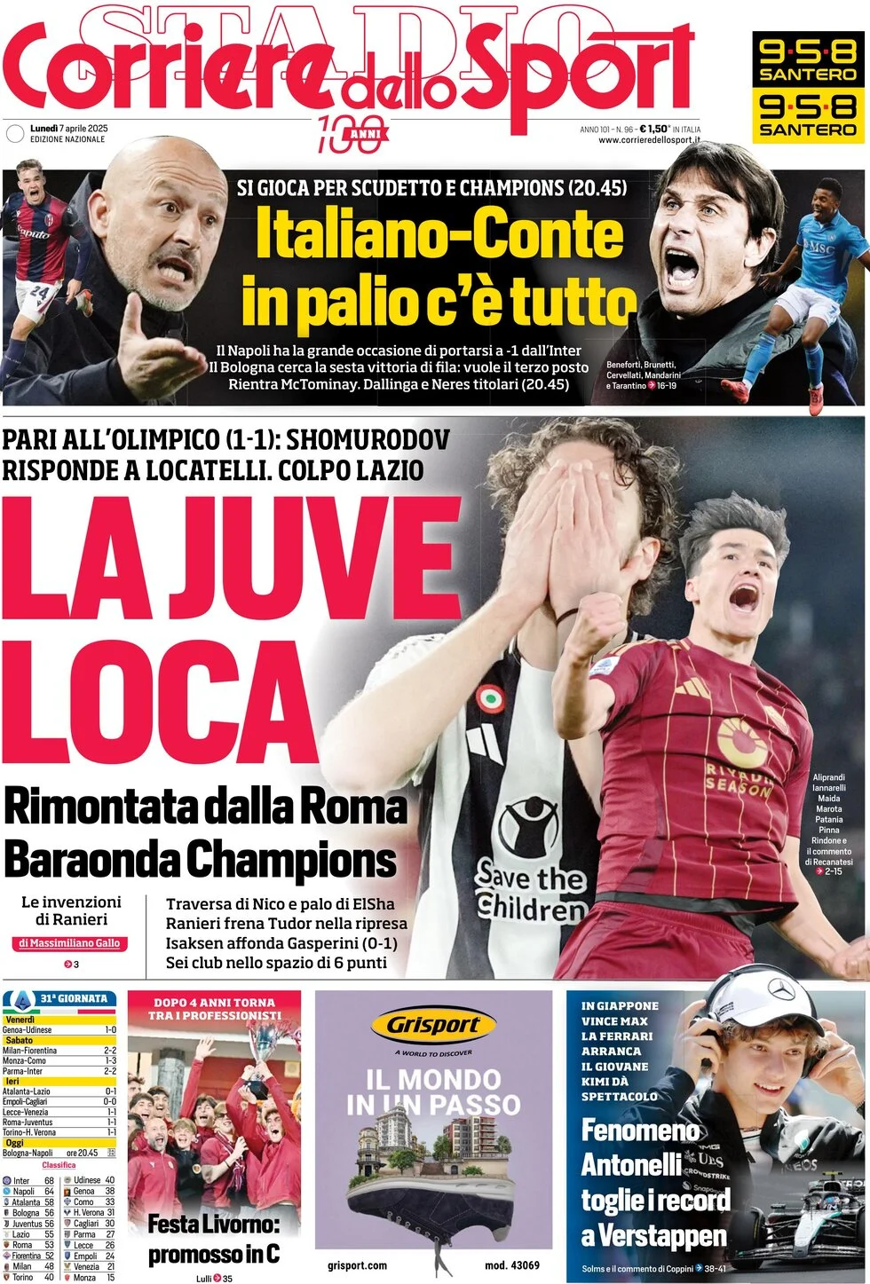 anteprima della prima pagina di corriere-dello-sport del 07/04/2025