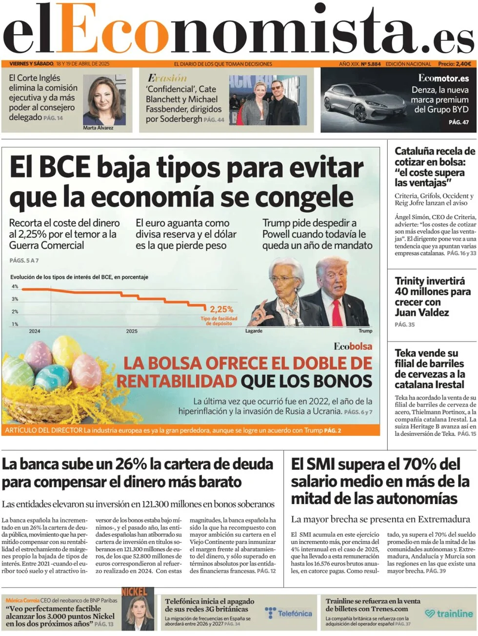 anteprima della prima pagina di El Economista