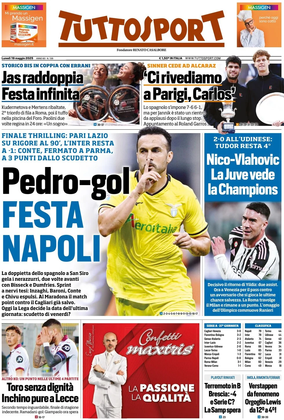 anteprima della prima pagina di tuttosport del 19/05/2025
