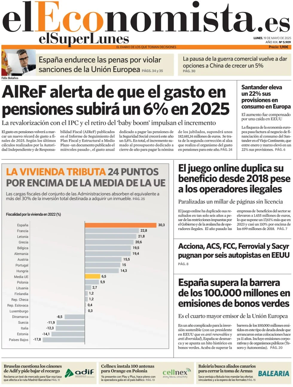 anteprima della prima pagina di el-economista del 19/05/2025