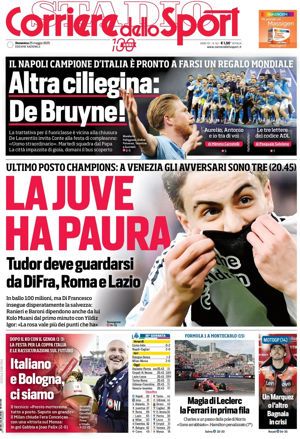 anteprima della prima pagina di corriere-dello-sport del 25/05/2025