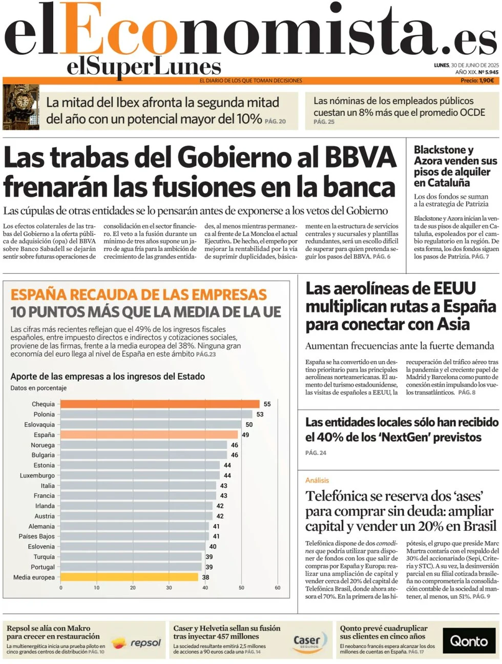 anteprima della prima pagina di el-economista del 30/06/2025