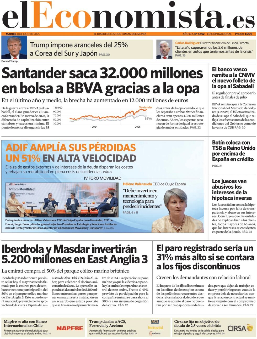 anteprima della prima pagina di el-economista del 08/07/2025