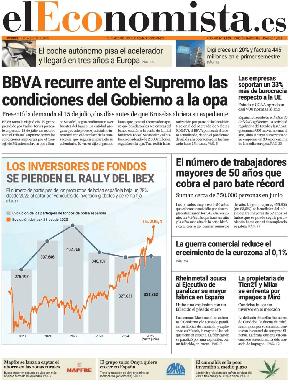 anteprima della prima pagina di El Economista