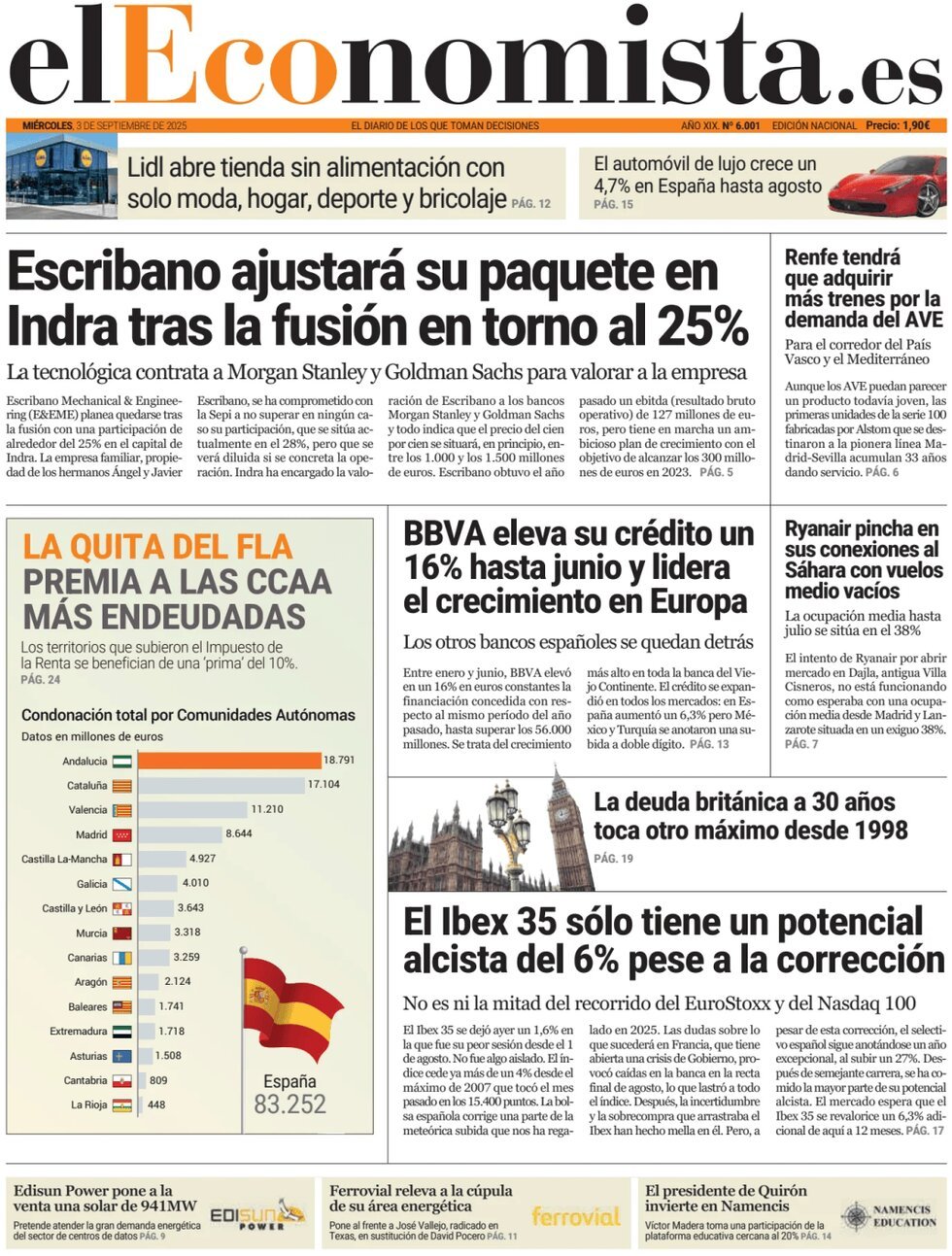 anteprima della prima pagina di El Economista