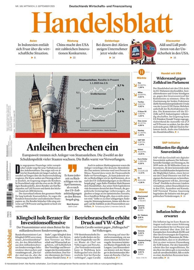 anteprima della prima pagina di Handelsblatt